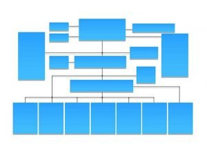 Battle Designers Block: Brainstorm