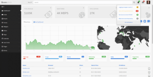 boom admin dashboard web app tamplate