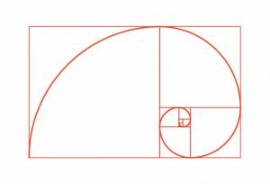 The Golden Ratio