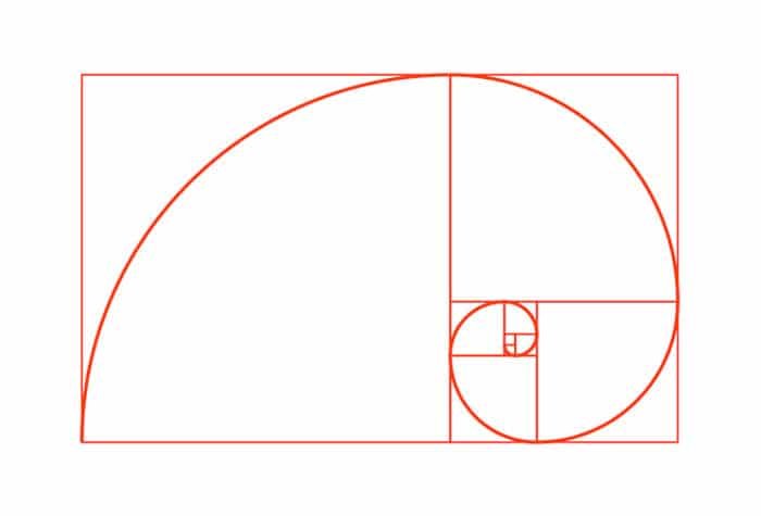 The Golden Ratio and Design