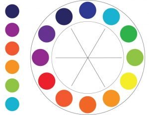 Color Theory: Tertiary example