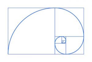 golden ratio